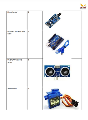 Soar STEM school AY 2024-25 Component list for Grade 8 - a table with a flame sensor, Arduino UNO with USB cable, HC-SR04 ultrasonic sensor, and a servo motor.