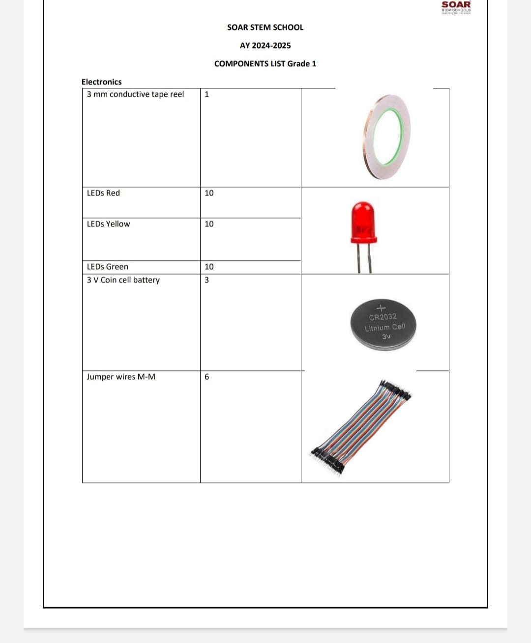 SOAR STEM School AY 2024-25 Component List Grade 1 - a table listing electronics parts including conductive tape, LEDs, a coin cell battery, and wires.