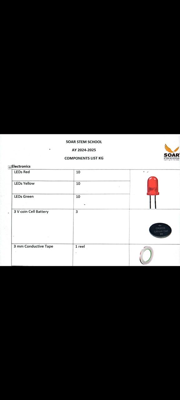 SOAR STEM School AY 2024-25 Component List KG Grade Paper Circuit Bundle - a printed table of electronic parts with red LED, battery, and tape icons.