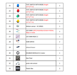 Solderless Arduino Development Kit - component list table showing buttons, sensors, LEDs, servos, and a plastic box with item numbers, names, and quantities.