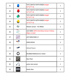 Solderless Arduino Development Kit - component list table showing buttons, sensors, LEDs, servos, and a plastic box with item numbers, names, and quantities.