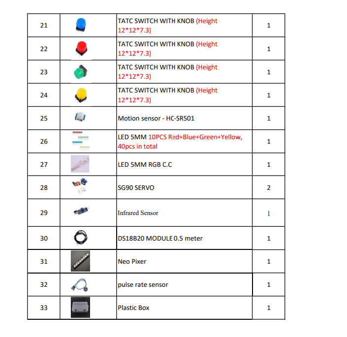 Solderless Arduino Development Kit - component list table showing buttons, sensors, LEDs, servos, and a plastic box with item numbers, names, and quantities.