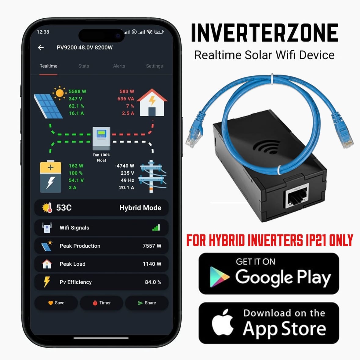 Special Model Device Inverterzone Solar WiFi Device Solar WiFi Dongle - with blue Ethernet cable, beside a phone showing the app's live solar, battery and grid power-flow dashboard in hybrid mode.