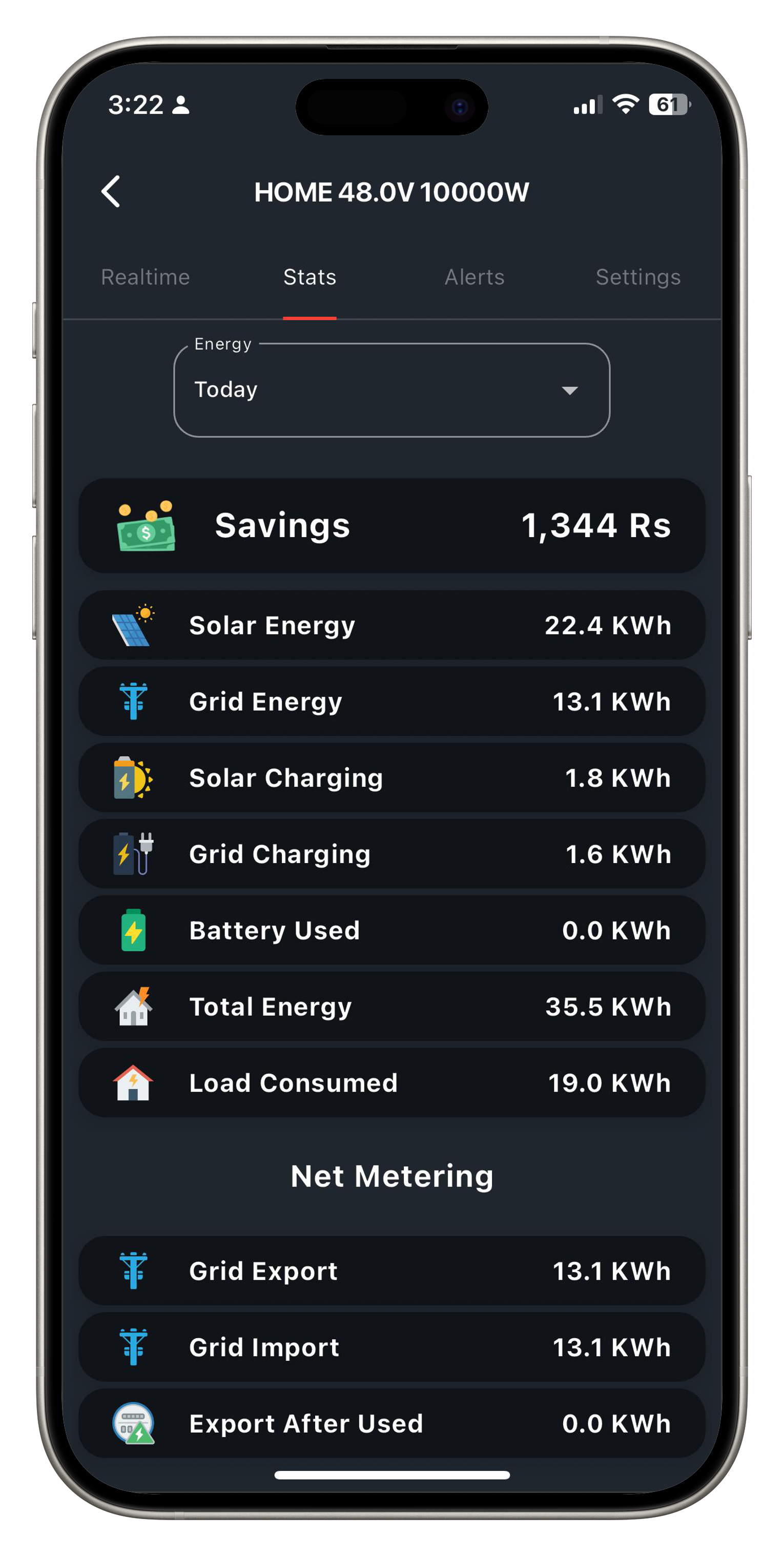 Special Model Device Inverterzone Solar WiFi Device Solar WiFi Dongle - shown as a smartphone screen displaying a dark-mode app interface with real-time solar energy statistics and net metering.