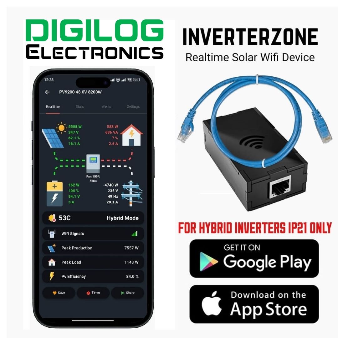 Special Model Device Inverterzone Solar WiFi Device Solar WiFi Dongle - a black rectangular dongle with an Ethernet port, a blue network cable, and a phone screen displaying solar data.