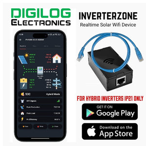 Special Model Device Inverterzone Solar WiFi Device Solar WiFi Dongle - a black rectangular dongle with an Ethernet port, a blue network cable, and a phone screen displaying solar data.