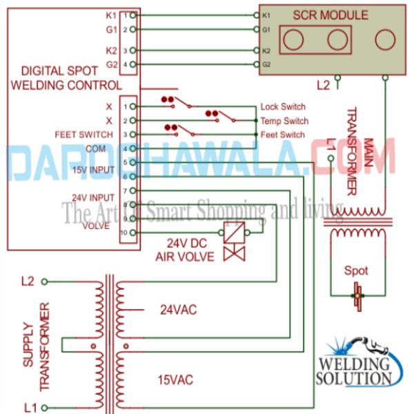 Spot/SEAM Welding Control Panel - the digital control unit, SCR module, supply transformer, air valve, and switch connections.