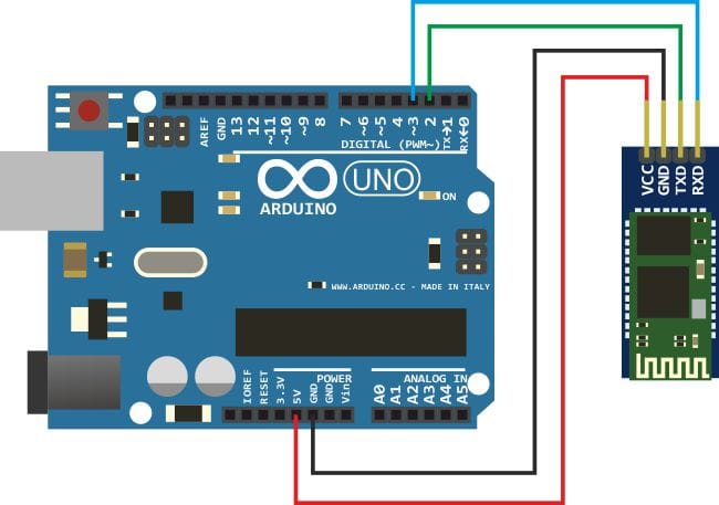 HC-05 Bluetooth Module In Pakistan | HALL ROAD - Digilog.pk