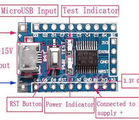 STM8S003F3P6 STM8 Minimum Development Board - a blue rectangular circuit board featuring a MicroUSB port, RST button, and labeled pin headers.