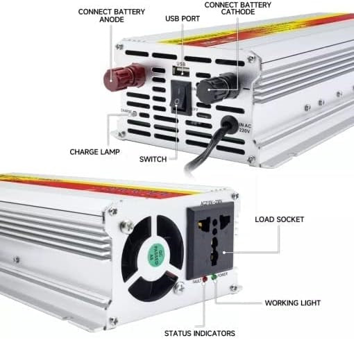 SUA-2000C Original Suoer 12V 2000W Sine Wave Solar Power Inverter And Charger 20A USB 12V DC To 230VAC - front and back panels with battery terminals, USB port, switch, AC input, cooling fan, load socket, and status lights.