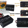 Suoer 10A 6V 12V Automatic Adaptive Digital Display Fast Battery Charger - shown with its retail box, user manual, red and black alligator clips, and close-up views of its ports and controls.