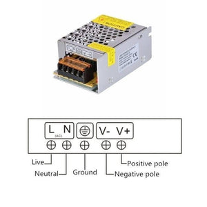 Switching Power Supply SMPS 12V 5A - shown as a silver metal unit with a terminal block and a diagram illustrating L, N, Ground, V-, and V+ connections.