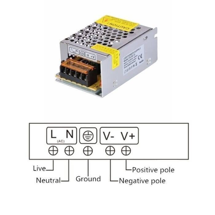 Switching Power Supply SMPS 12V 5A - shown as a silver metal unit with a terminal block and a diagram illustrating L, N, Ground, V-, and V+ connections.