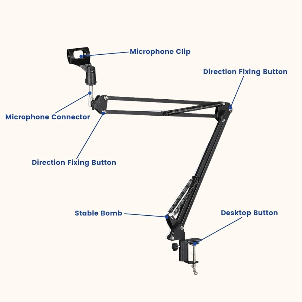 SYGA 35 Metal Cantilever Microphone Desktop Universal Capacitor Wheat Stand - shown as a black articulated arm with labeled parts including a desk clamp.