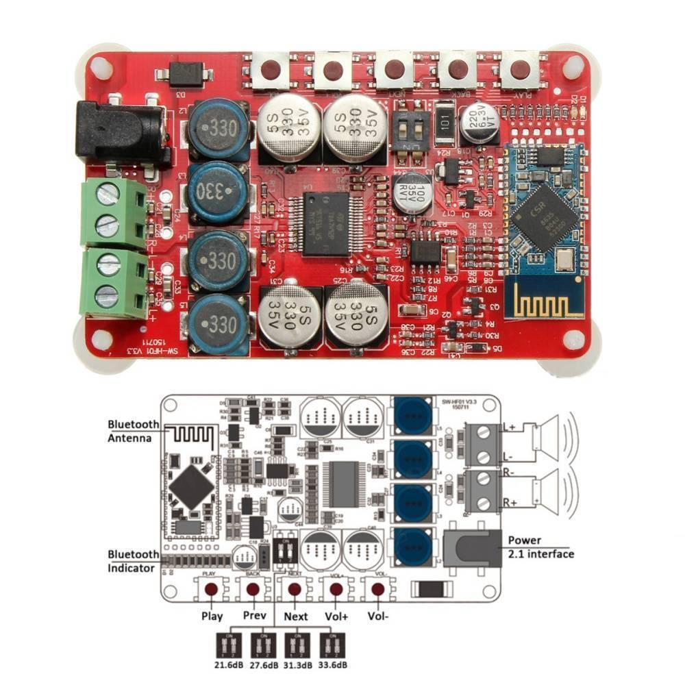 TDA7492 12V 24V 50W + 50W Wireless Bluetooth 4.0 Audio Receiver Board 2x50w Digital Amplifier Module - the red circuit board from above and a corresponding technical diagram with labels for ports and buttons.