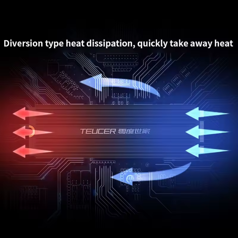 TEUCER M.2 SSD Heatsink NVME 2280 - Aluminum Cooling Radiator for Desktop PC & PS5 - shown as a black, grooved rectangular radiator with red and blue arrows indicating airflow against a circuit board.