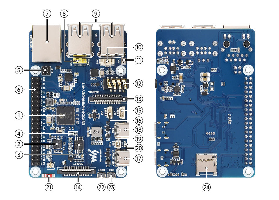 The ESP32-P4 development board ESP32-P4 and ESP32-C6 Wi-Fi 6 and Bluetooth 5/BLE 5 supporting Xiaozhi AI DeepSeek - the top and bottom sides of the blue circuit board with ports for Ethernet, USB, audio, camera, and SD card.
