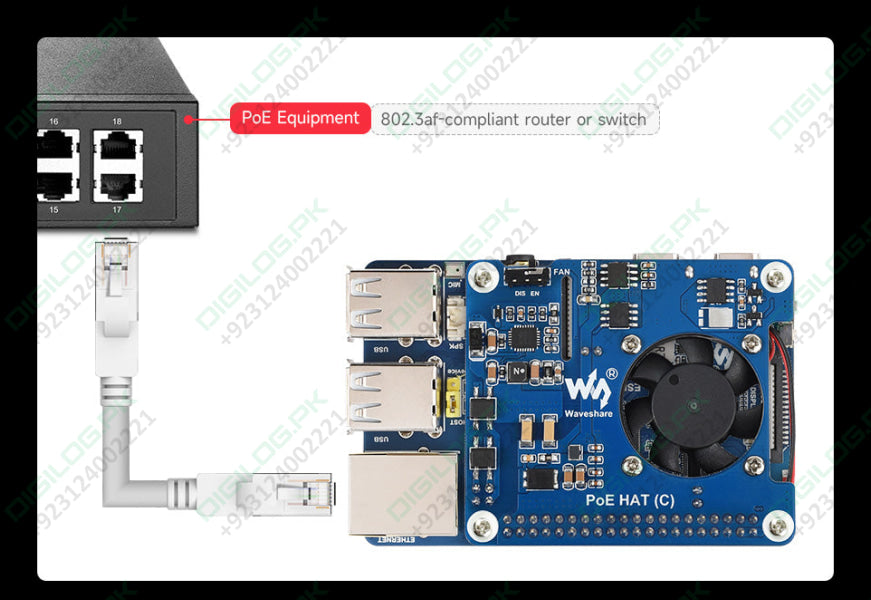 The Waveray ESP32-P4-WIFI6-DEV-KIT Wi-Fi development board uses a PoE module.