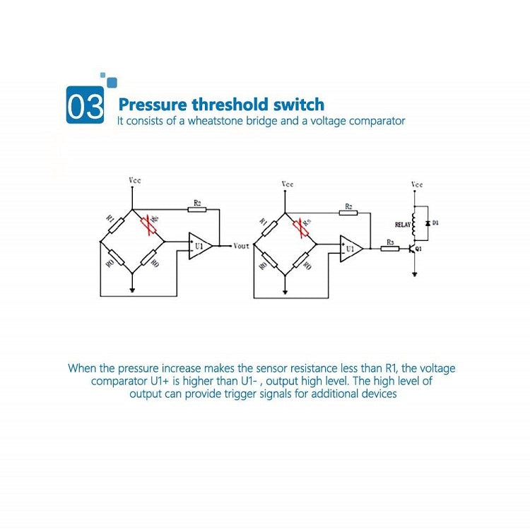 Thin Film Pressure Sensor FSR High Accuracy Flexible Analog Resistor RP-C7.6-LT - technical diagram showing two Wheatstone bridge circuits and a voltage comparator for a pressure threshold switch.