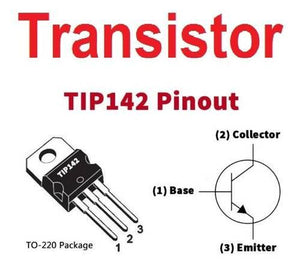 TIP142 NPN Darlington Transistor - shown as a black TO-220 package with three pins and a corresponding schematic diagram illustrating the pinout.