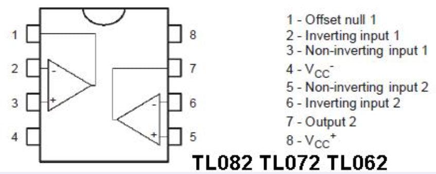 TL072 Dual Low-noise JFET-input General-purpose Operational Amplifier - TL082, and TL062 operational amplifier pinout diagram showing an 8-pin integrated circuit layout with corresponding pin labels.
