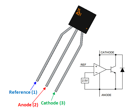 TL431 Regulator - shown as a black three-pin component with a diagram illustrating its internal reference, anode, and cathode connections.