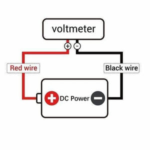 Two Wire 0.28 Inch LED Mini DC Voltmeter Digital Display Voltage Tester Meter - connections between a DC power source and a voltmeter.