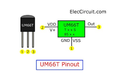 UM66 Melody Generator IC – CMOS LSI Sound Chip for Doorbells, Toys, Alarms - the black three-pin component and a green schematic block with labels for VDD, VSS, GND, and Out.