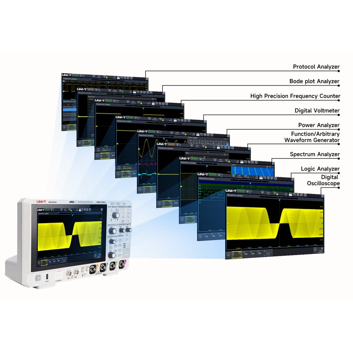 UNI-T MSO2304X 300 MHz 4-Channel Mixed Signal Oscilloscope – 5 GSa/s (interleave) / 2.5 GSa/s (non-interleave), 1.25 GSa/s - white housing with a front-facing display, control knobs, and ports, shown with multiple overlapping screen overlays.
