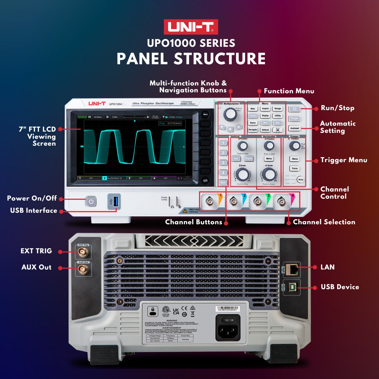 UNI-T UPO1104 100 MHz 4-Channel Digital Storage Oscilloscope – 2 GSa/s, 56 Mpts - UNI-T UPO1000 Series oscilloscope front and rear panel diagram showing the screen, control knobs, buttons, input ports, LAN, and USB interface ports.