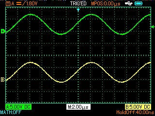 UNI-T UTD1102C 100 MHz 2-Channel Handheld Oscilloscope – 7.5 Kpts, 500MSA/S - screen displaying two overlapping green and yellow sine waves on a grid with time and voltage settings visible.