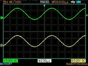 UNI-T UTD1102C 100 MHz 2-Channel Handheld Oscilloscope – 7.5 Kpts, 500MSA/S - screen displaying two overlapping green and yellow sine waves on a grid with time and voltage settings visible.