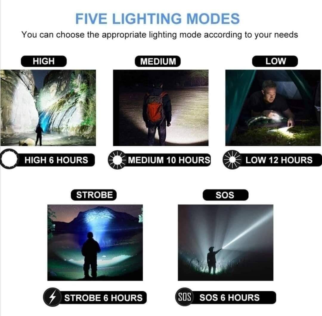 USB Rechargeable Zoomable LED Flashlight Camping Torch Lamp T6-26 USB Charge - an infographic detailing five lighting modes with runtimes for each setting.