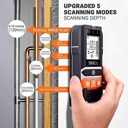 Wall Detector, Tacklife DMS05 4 In 1 Detector With LCD Display, Classic And Multifunctional Detector, Metal Finder, Wood, AC Cable And Humidity - shown in a diagram illustrating five scanning modes and depths for detecting metal, wood, and AC cables behind a wall.