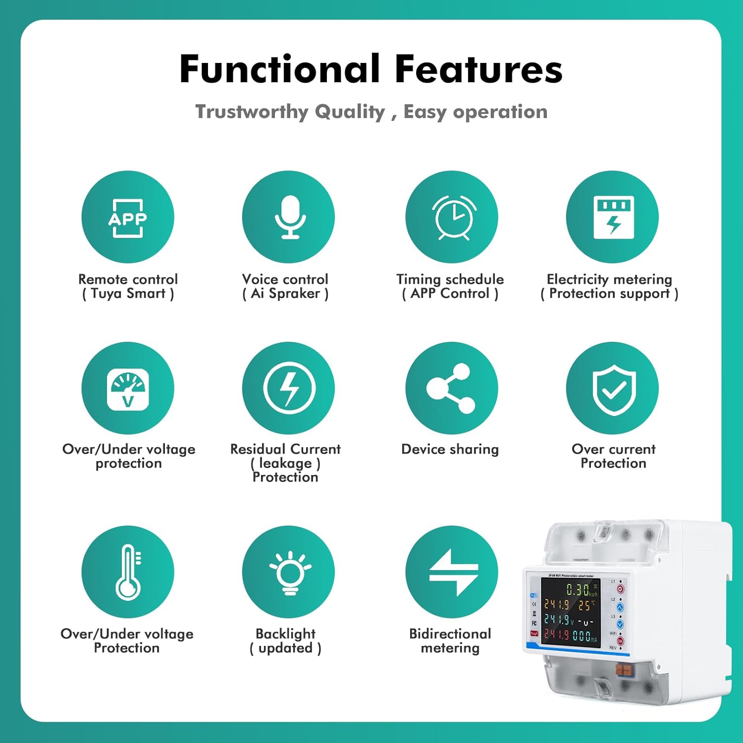 WiFi Electricity Meter 3 Phase 100 A Tuya Compatible Smart Energy Meter with Safety Features for Home Use price - infographic with icons and a white DIN-rail mounted meter with a digital display showing numerical data.