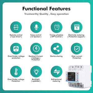 WiFi Electricity Meter 3 Phase 100 A Tuya Compatible Smart Energy Meter with Safety Features for Home Use price - infographic with icons and a white DIN-rail mounted meter with a digital display showing numerical data.