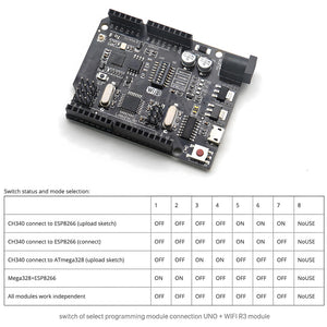 WiFi R3 ATMEGA328P + ESP8266 Development Board | Arduino UNO WiFi CH340G - shown with a black circuit board, various ports, a red button, and a switch status configuration table.