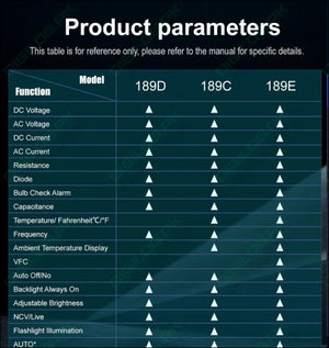 WinAPEX 189C Smart Rotary Multimeter High Precision 5999 Counts DC/AC Voltage Current Resistance Capacitance Frequency