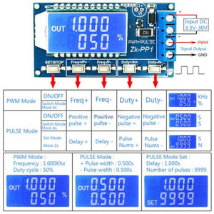 ZK-PP1 PWM Signal Generator – 1Hz to 150kHz Square Wave, Dual Mode (PWM/PULSE), LCD Display, 3.3V–30V - the blue module, its LCD screen, five control buttons, terminal block, and a diagram explaining the button functions.