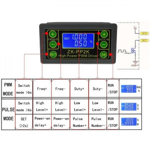ZK-PP2K PWM DC Motor Tester – 8A Controller, Dual Mode, 5–30V DC, Adjustable Frequency & Duty Cycle - a black rectangular controller with a blue LCD screen, control buttons, and a diagram of its operating modes.